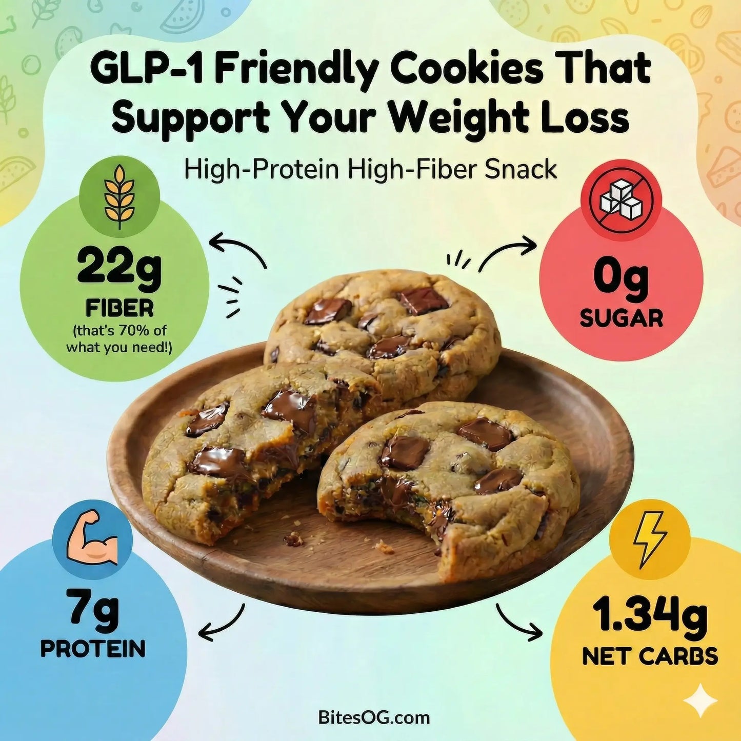 Soft-Baked KETO Chocolate Chip Cookies (12-Pack)
