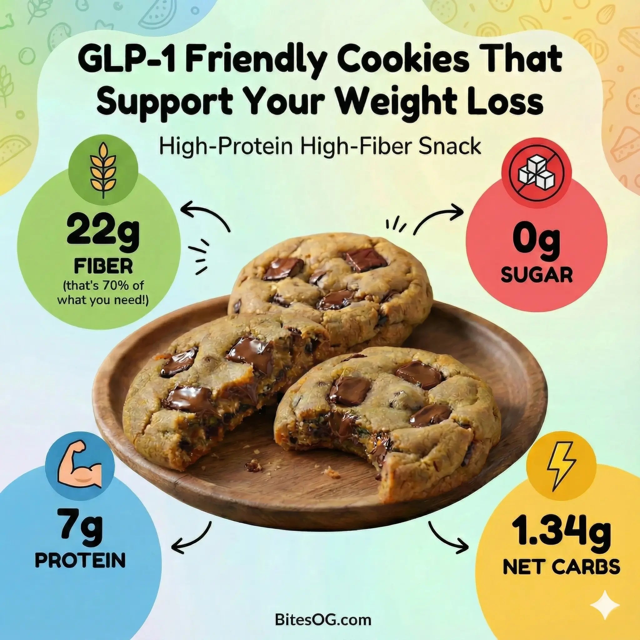 Soft-Baked KETO Chocolate Chip Cookies (12-Pack)