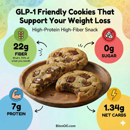 Soft-Baked KETO Chocolate Chip Cookies (12-Pack)